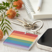 Porte-clés Drapeau de la fierté gay Heathered (Devant Droit)