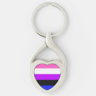 Porte-clés Drapeau de la Fierté Genderfluide