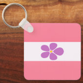 Porte-clés Drapeau de la fierté sapphique - Drapeau sapphique (Recto)