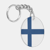 Porte-clés Drapeau de la Finlande (Devant gauche)
