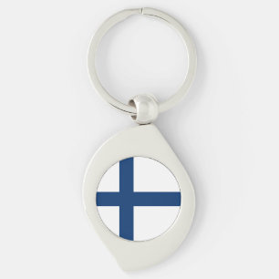 Porte-clés Drapeau de la Finlande
