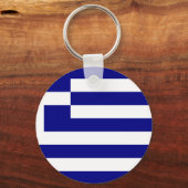 Porte-clés Drapeau de la Grèce (Recto)
