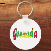 Porte-clés Drapeau de la Grenade (Recto)