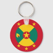 Porte-clés Drapeau de la Grenade (Recto)