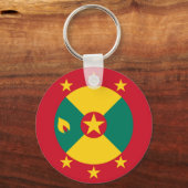 Porte-clés Drapeau de la Grenade (Recto)