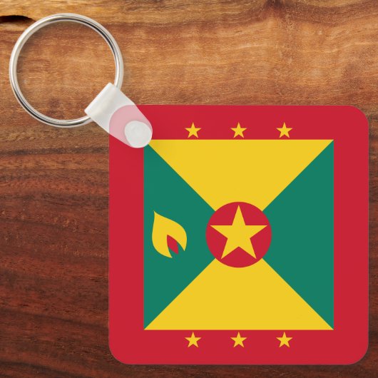 Porte-clés Drapeau de la Grenade (Recto)