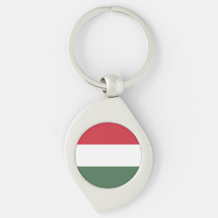 Porte-clés Drapeau de la Hongrie