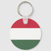 Porte-clés drapeau de la Hongrie (Verso)