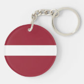 Porte-clés Drapeau de la Lettonie (Dos)