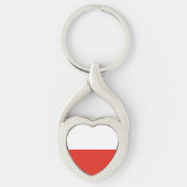Porte-clés Drapeau de la Pologne (Devant)