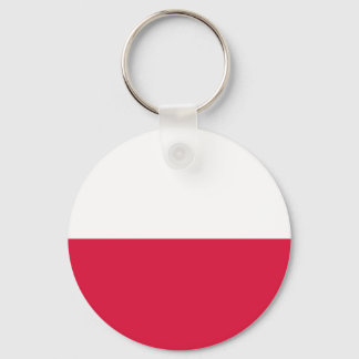 Porte-clés Drapeau de la Pologne