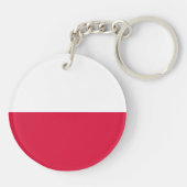 Porte-clés Drapeau de la Pologne (Dos)