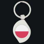 Porte-clés Drapeau de la Pologne<br><div class="desc">Drapeau patriotique de la Pologne.</div>
