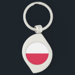 Porte-clés Drapeau de la Pologne<br><div class="desc">Drapeau patriotique de la Pologne.</div>