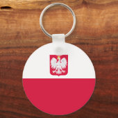 Porte-clés Drapeau de la Pologne (Verso)