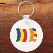 Porte-clés Drapeau de la religion bouddhiste (Recto)