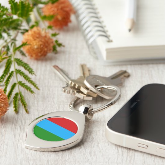 Porte-clés Drapeau de la République de Karelia (Côté )