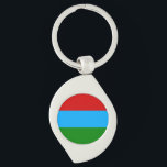 Porte-clés Drapeau de la République de Karelia<br><div class="desc">Drapeau patriotique de la République de Karélie.</div>