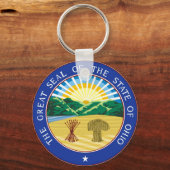 Porte-clés drapeau de la république de l'Ohio (Recto)