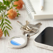 Porte-clés Drapeau de la République patriotique de l'Altaï (Côté )