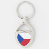 Porte-clés drapeau de la République tchèque (Devant)