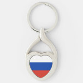 Porte-clés Drapeau de la Russie (Devant)