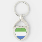 Porte-clés drapeau de la Sierra Leone (Devant)