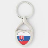 Porte-clés Drapeau de la Slovaquie (Devant)