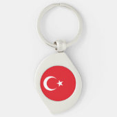 Porte-clés Drapeau de la Turquie (Devant)