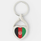 Porte-clés Drapeau de l'Afghanistan (Devant)