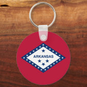 Porte-clés Drapeau de l'Arkansas (Verso)