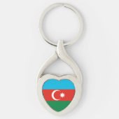 Porte-clés Drapeau de l'Azerbaïdjan (Devant)