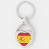 Porte-clés Drapeau de l'Espagne (Devant)