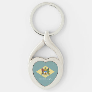 Porte-clés Drapeau de l'État du Delaware