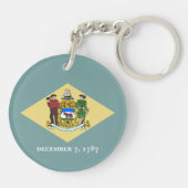 Porte-clés Drapeau de l'État du Delaware (Dos)