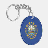 Porte-clés Drapeau de l'État du New Hampshire (Devant gauche)