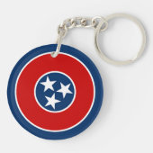 Porte-clés Drapeau de l'État du Tennessee (Dos)
