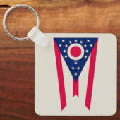 Porte-clés Drapeau de l'Ohio : la bannière Buckeye State (Recto)