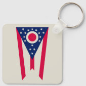 Porte-clés Drapeau de l'Ohio : la bannière Buckeye State (Dos)