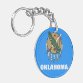 Porte-clés Drapeau de l'Oklahoma (Devant gauche)