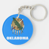 Porte-clés Drapeau de l'Oklahoma (Dos)
