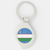 Porte-clés Drapeau de l'Ouzbékistan (Devant)