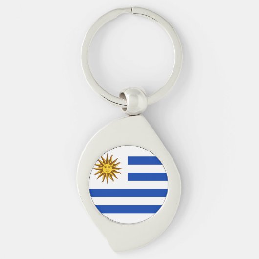 Porte-clés Drapeau de l'Uruguay (Devant)