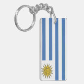 Porte-clés Drapeau de l'Uruguay (Devant gauche)