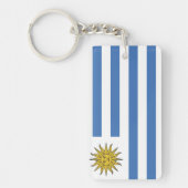 Porte-clés Drapeau de l'Uruguay (Devant)