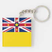 Porte-clés Drapeau de Niue (Dos)
