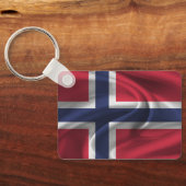 Porte-clés drapeau de Norvège (Verso)