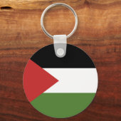 Porte-clés Drapeau de Palestine (Verso)