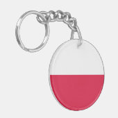 Porte-clés Drapeau de Pologne (Devant gauche)