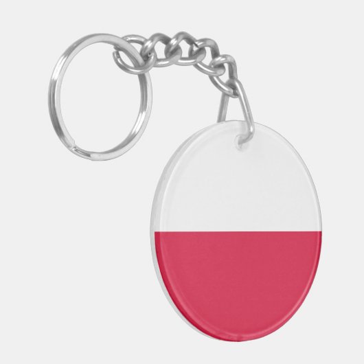 Porte-clés Drapeau de Pologne (Devant gauche)